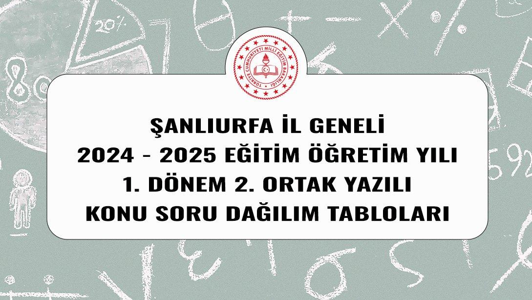 ŞANLIURFA İL GENELİ ORTAK SINAV KONU SORU DAĞILIM TABLOLARI